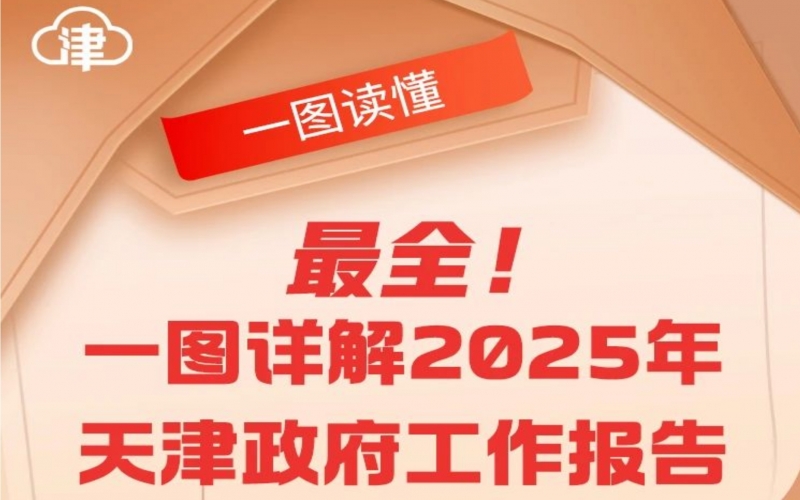 一圖讀懂 - 政府工作報(bào)告圖解版！2025，天津這樣干！